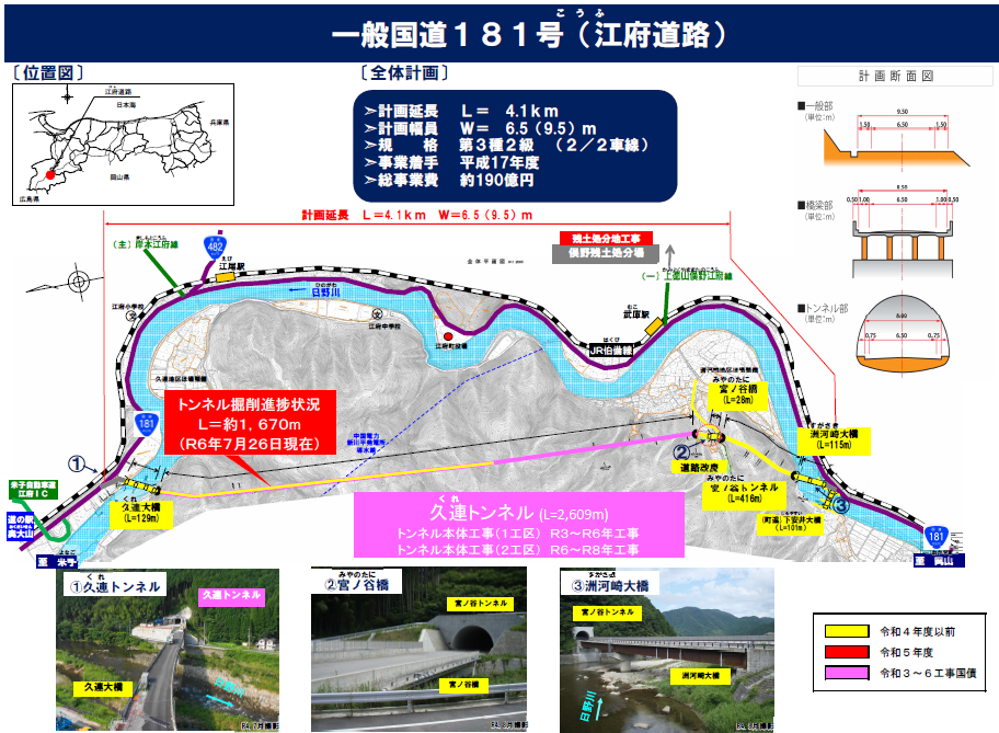 R6計画概要図