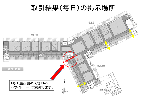 掲示場所