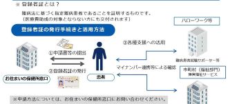 出張がん予防教室資料　小・中学生用