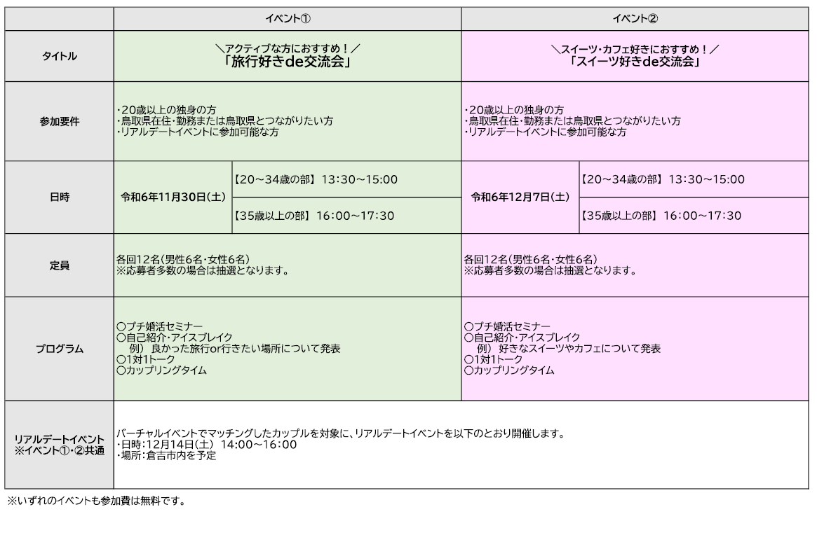 イベント表