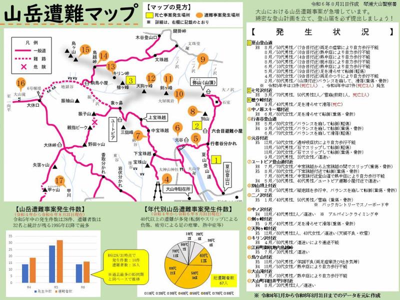 山岳遭難マップ